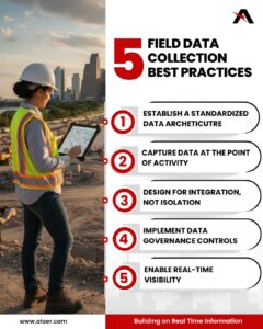 FIELD DATA COLLECTION BEST PRACTICES DIAGRAM